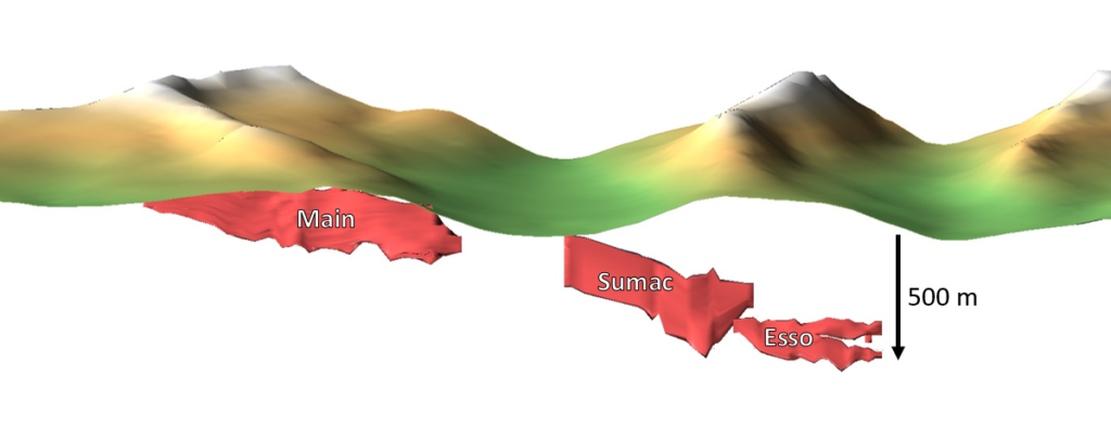 Kutcho Deposits