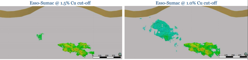 Esso-Sumac Cutoff comparison