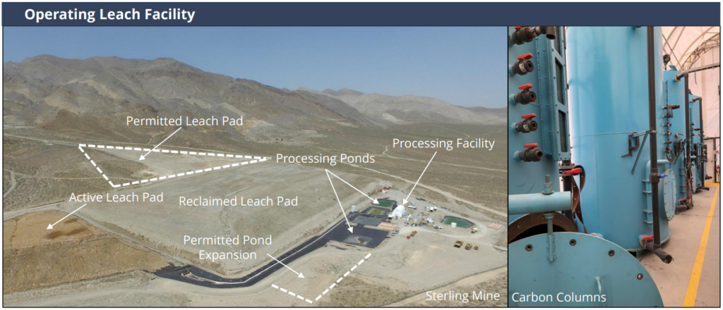 Sterling Mine leaching