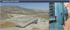 Sterling Mine leaching