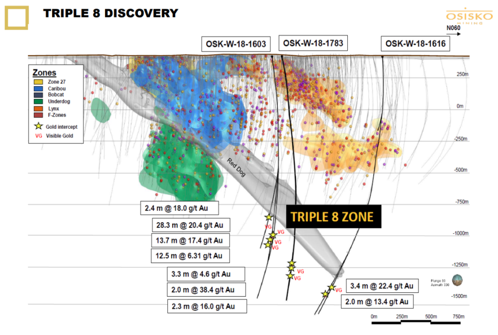 osisko triple 8 discovery